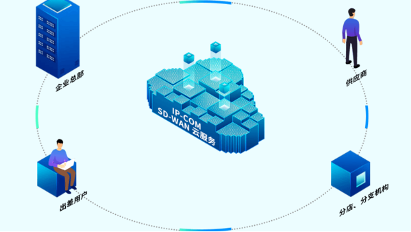 如何只用一部手机就能搞定各类海康威视的监控设备调试