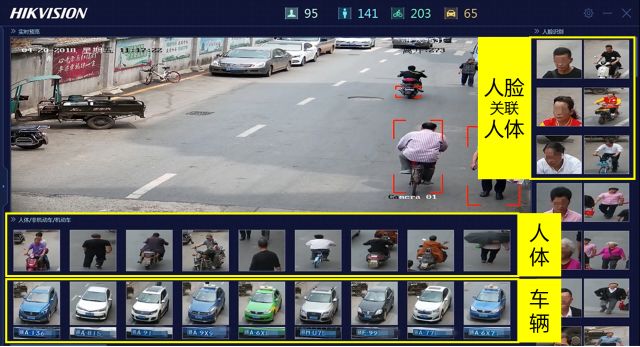 一机多用摄像机应用效果