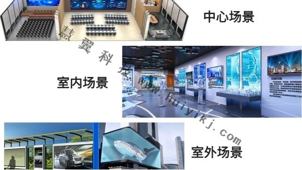 智慧大屏应用场景