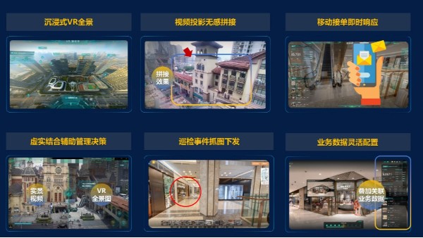 VR实景巡店管理功能