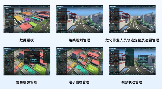 人员定位系统功能