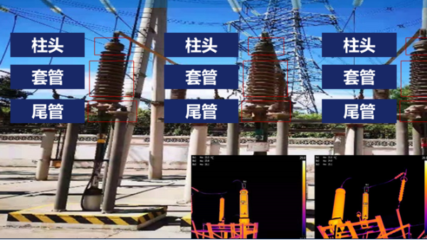 测温云台应用效果