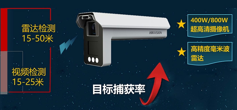 雷视多维智慧监控