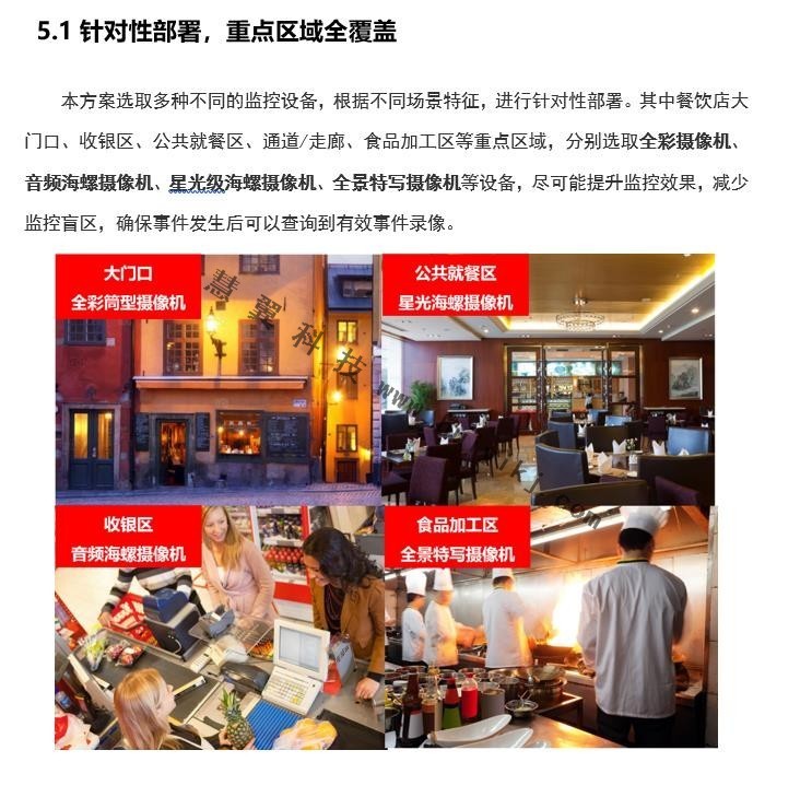 餐饮店联网监控解决方案