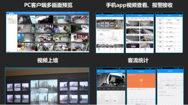 视频整合平台功能