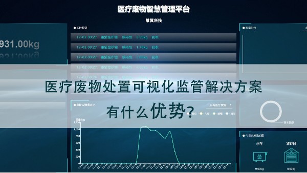 医疗废物处置可视化监管解决方案优势