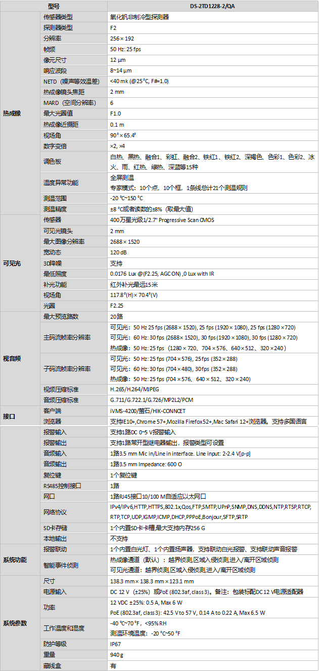 DS-2TD1228-2/QA规格参数