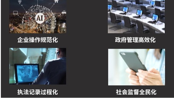 AI智能监控优势