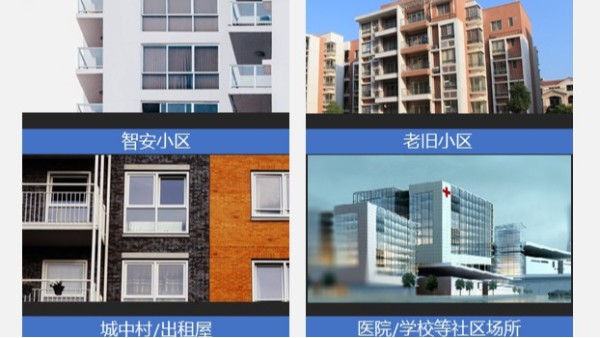 社区联网平台应用场景