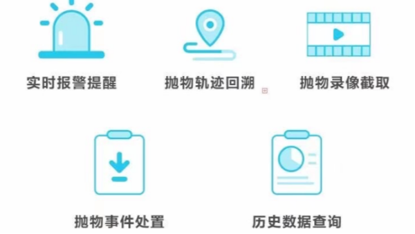 高空抛物智能视频监控功能