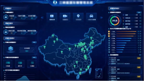 用车管理应用效果