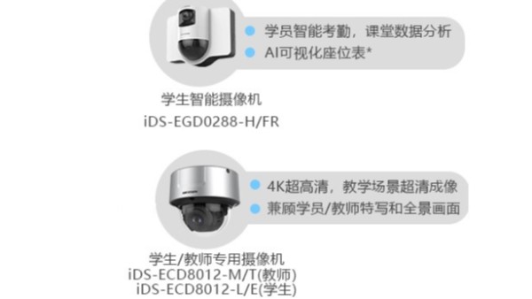 海康威视摄像头