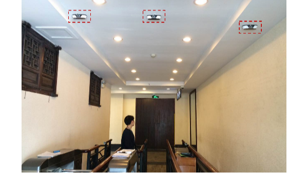 客流统计摄像机