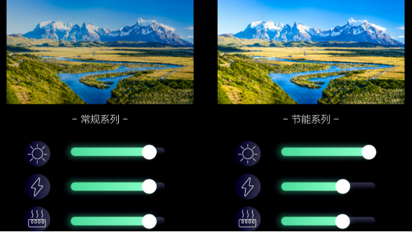 海康威视LED显示屏优势
