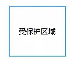 区域入侵侦测