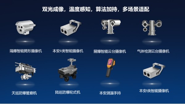 海康威视防爆摄像头