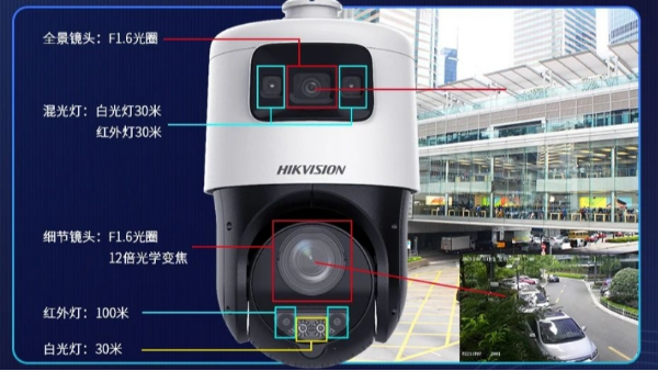 4寸全景枪球摄像机