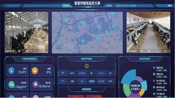 养殖监控管理应用