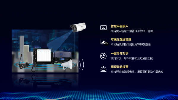 海康威视广播系统功能