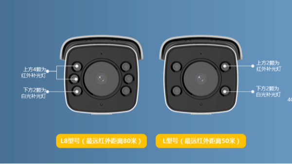 海康威视摄像头