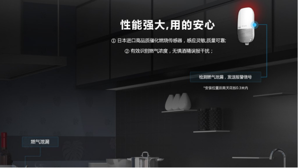 火灾探测器应用场景