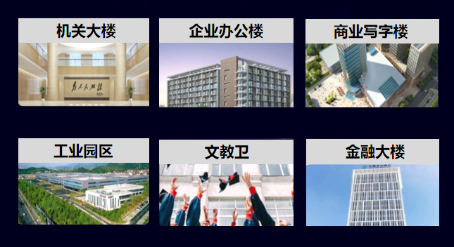 楼宇数字化平台应用场景