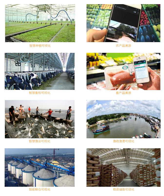 2019海康威视农业行业