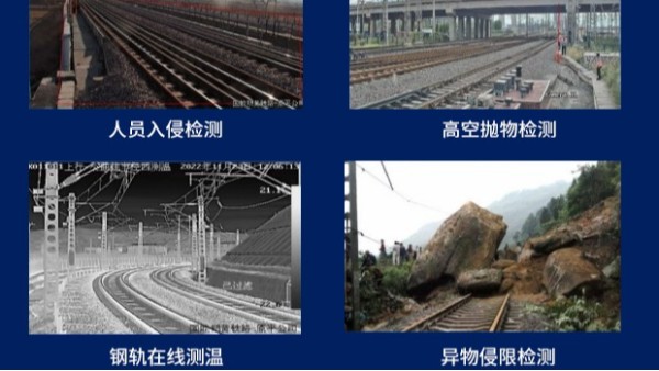 铁路AI智能视频监控功能