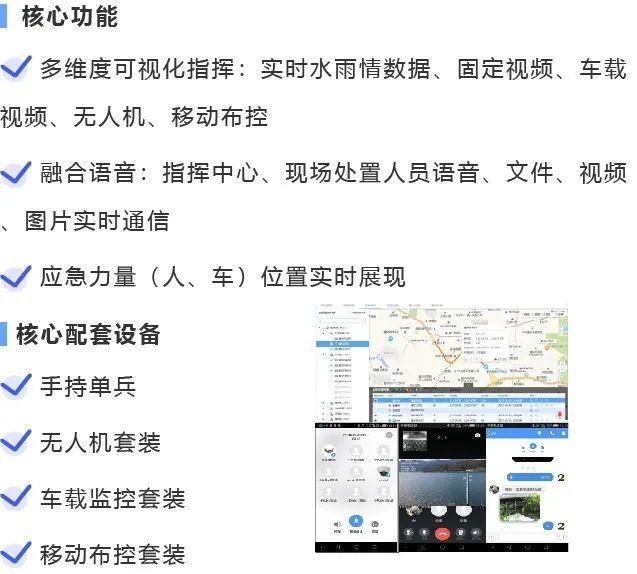 城市内涝可视化系统功能