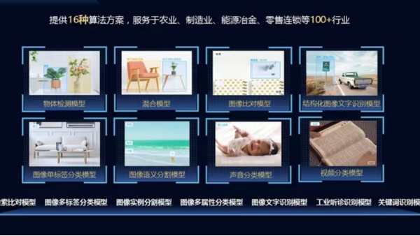 海康威视AI开放平台功能