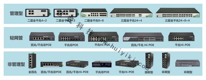 海康威视工业交换机