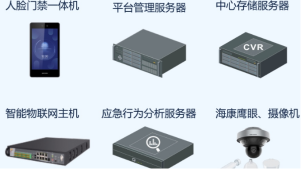 安全生产检测预警设备
