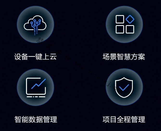 海康互联