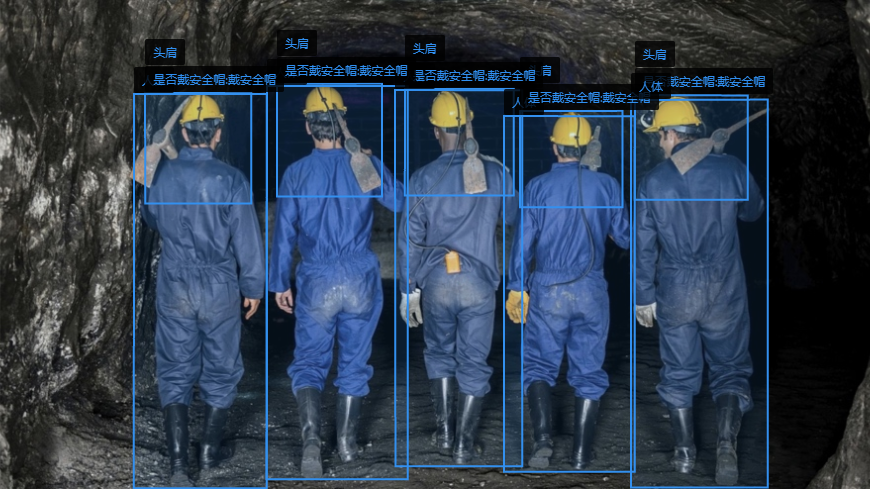 煤矿安全管理算法应用
