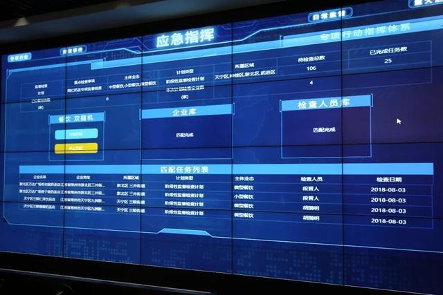 药品监管系统解决方案