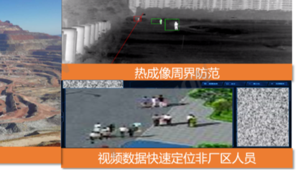 矿山高清视频监控应用效果