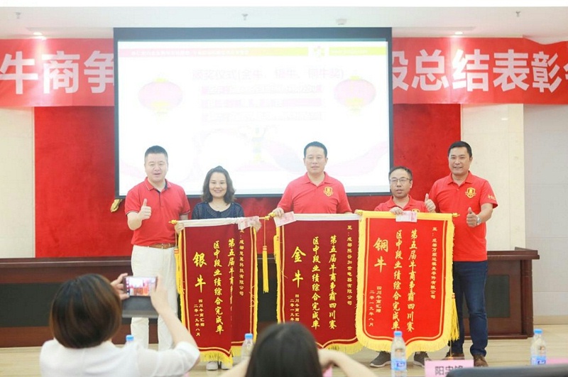 成都慧翼科技参加牛商争霸赛