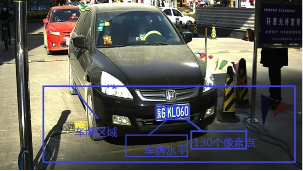 车牌识别技术应用