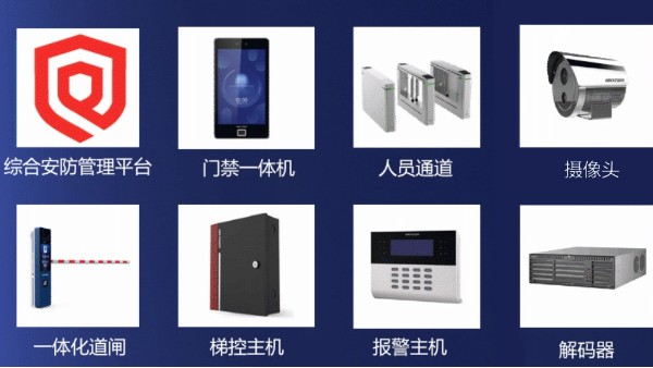 企业综合安防建设设备