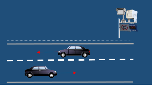 雷达视频一体机应用
