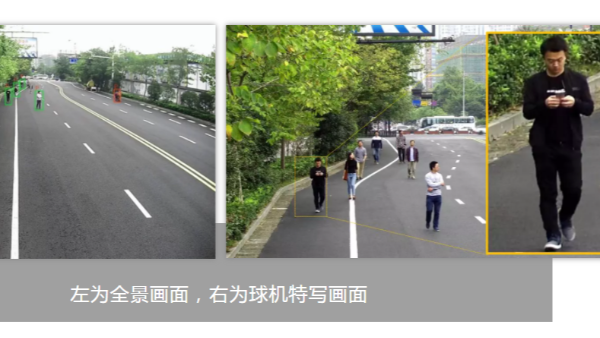 全局摄像机特点