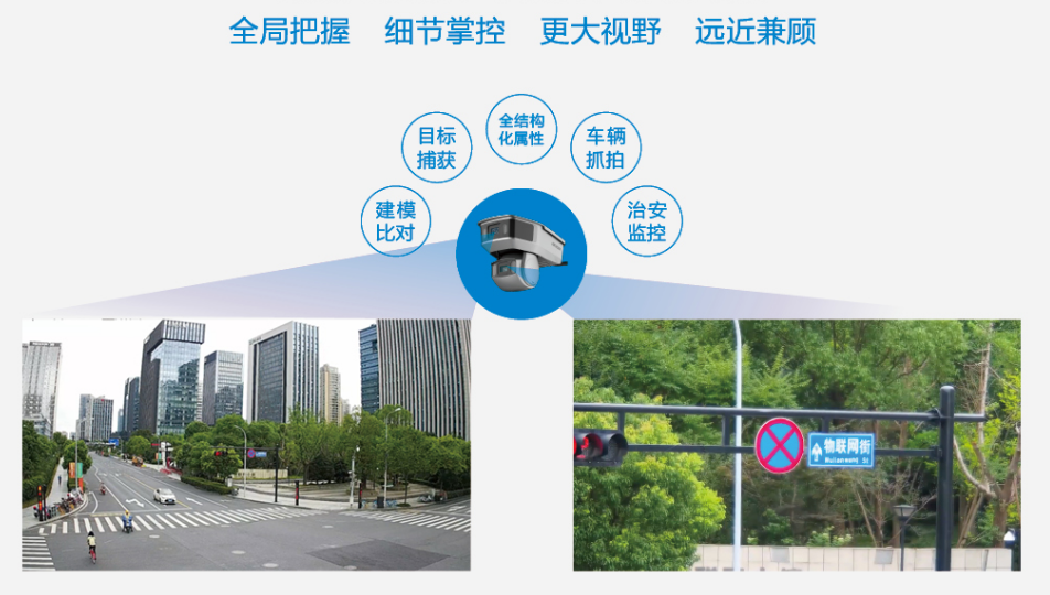 海康威视全景细节摄像机