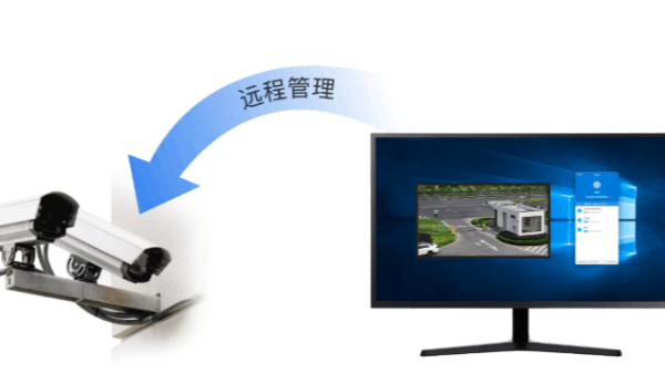 企业用的视频监控系统，在选择设备时需要考虑哪些方面