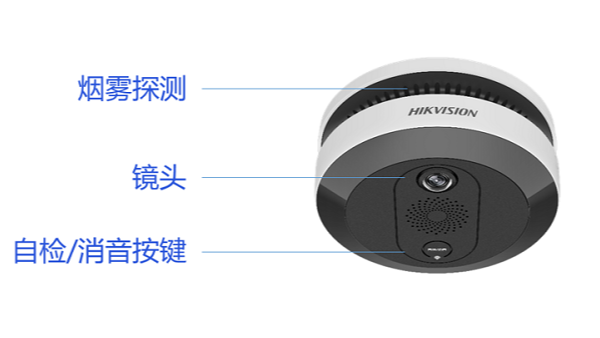 可视烟雾探测器