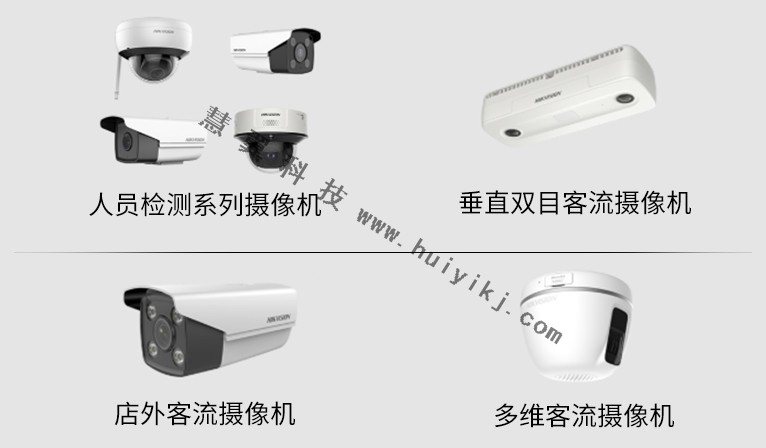 海康威视摄像头