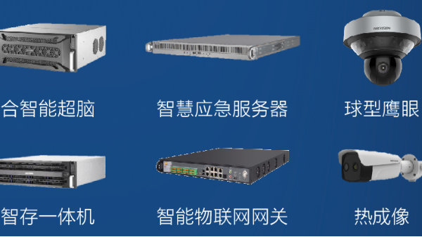 安全生产检测预警设备