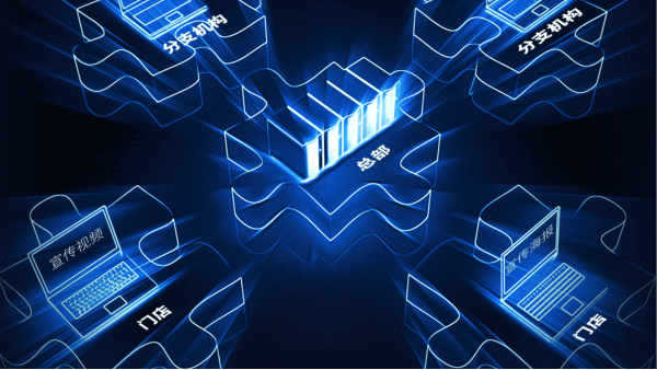 视频监控设备的打包记录溯源功能多方位辅助快递小店