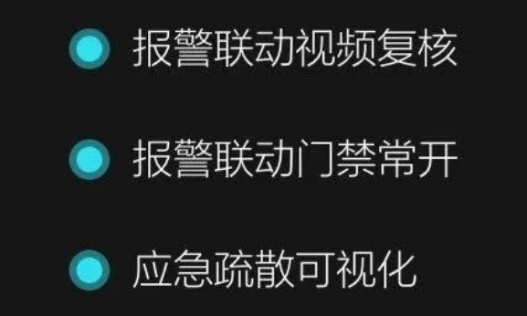 智慧消防应用功能