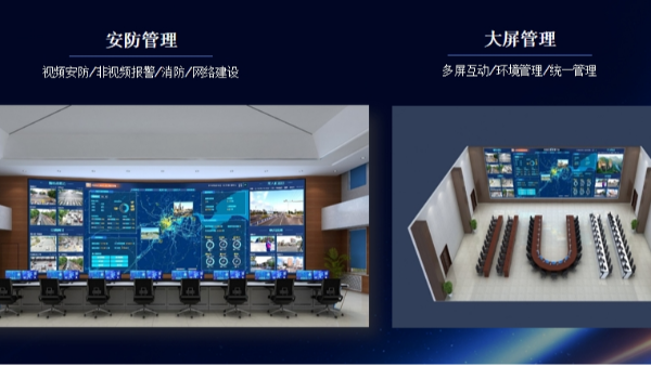 海康威视LED显示屏功能