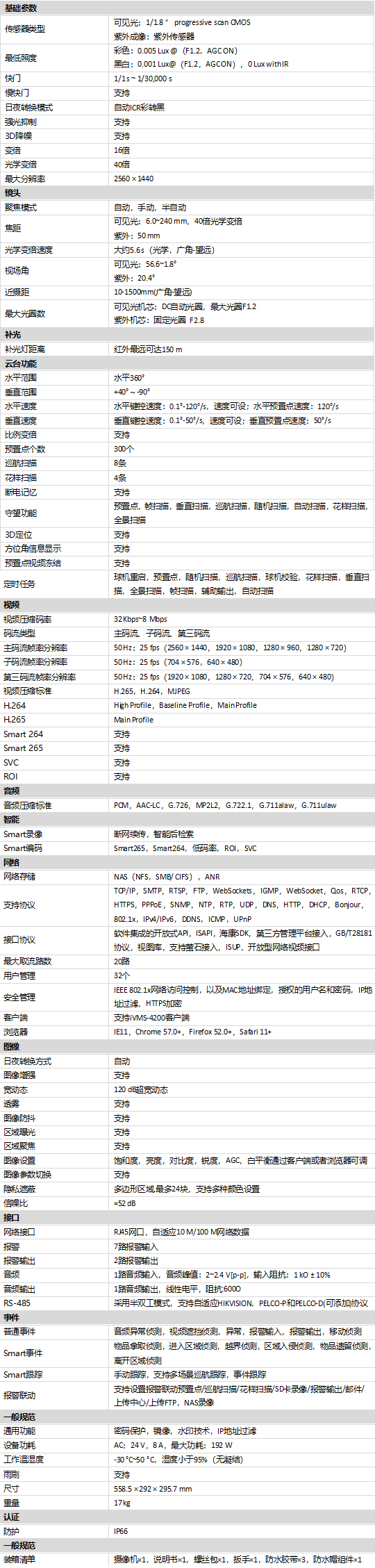 DS-2XS6U417规格参数
